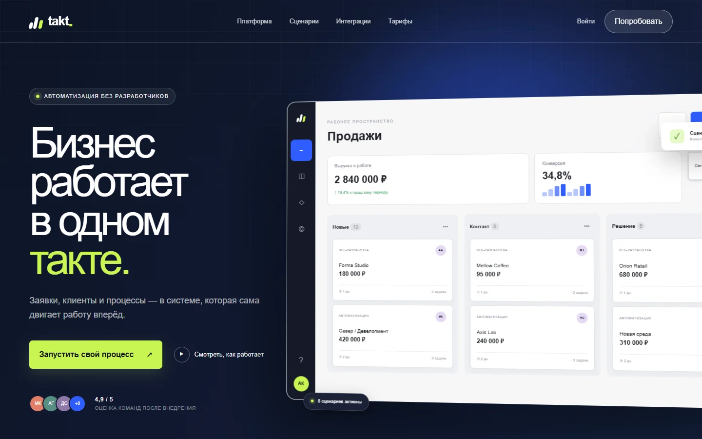 Takt — продуктовый сайт B2B-платформы